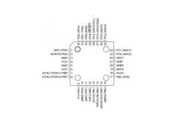 میکروکنترلر ATMEGA8A-AU پکیج SMD