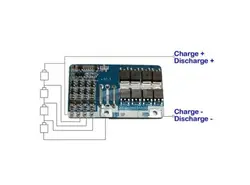 ماژول محافظ شارژ باتری لیتیومی 4 سل 20A