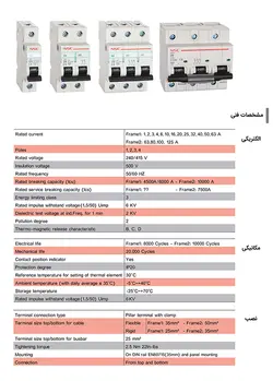 فیوز مینیاتوری تک فاز 10 آمپر مارک NSC مدل C10