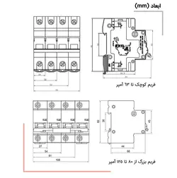 فیوز مینیاتوری تک فاز 10 آمپر مارک NSC مدل C10