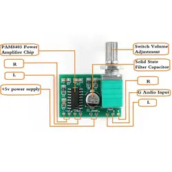 ماژول آمپلی فایر 2x3W کلاس D با تراشه PAM8403 به همراه ولوم