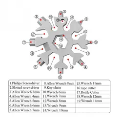 ست ابزار همه کاره فلزی طرح جاکلیدی