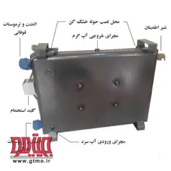 آبگرمکن برقی کتابی 40 لیتری آراتا مدل 4022