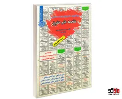 نمونه آزمونهای مستند و پرتکرار برگزار شده استخدامی مقدمه علم حقوق (درسنامه) نشر سامان سنجش