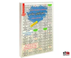 نمونه آزمونهای مستند و پرتکرار برگزار شده استخدامی جغرافیای سیاسی (درسنامه) نشر سامان سنجش