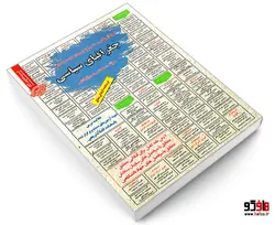 نمونه آزمونهای مستند و پرتکرار برگزار شده استخدامی جغرافیای سیاسی (درسنامه) نشر سامان سنجش