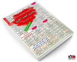 نمونه آزمونهای مستند و پرتکرار برگزار شده استخدامی کنترل کیفیت آماری (درسنامه) نشر سامان سنجش