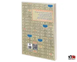 نمونه آزمونهای مستند و پرتکرار برگزار شده استخدامی زیست سلولی و مولکولی (درسنامه) نشر سامان سنجش