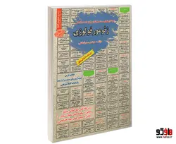 نمونه آزمونهای مستند و پرتکرار برگزار شده استخدامی ژئومورفولوژی (درسنامه) نشر سامان سنجش