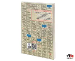 نمونه آزمونهای مستند و پرتکرار برگزار شده استخدامی کلیات خدمات بهداشتی (درسنامه) نشر سامان سنجش
