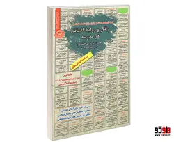 نمونه آزمونهای مستند و پرتکرار برگزار شده استخدامی رفتار و روابط انسانی در مدرسه (درسنامه) نشر سامان سنجش