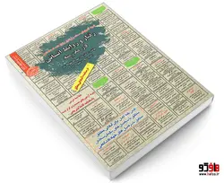 نمونه آزمونهای مستند و پرتکرار برگزار شده استخدامی رفتار و روابط انسانی در مدرسه (درسنامه) نشر سامان سنجش