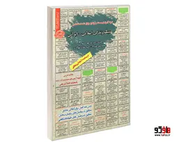 نمونه آزمونهای مستند و پرتکرار برگزار شده استخدامی سبک زندگی اسلامی - ایرانی (درسنامه) نشر سامان سنجش