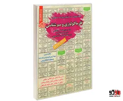 نمونه آزمونهای مستند و پرتکرار برگزار شده استخدامی فارماکولوژی و سم شناسی (درسنامه) نشر سامان سنجش