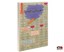 نمونه آزمونهای مستند و پرتکرار برگزار شده استخدامی دانش اجتماعی و حقوق اساسی (درسنامه) نشر سامان سنجش