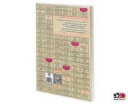 نمونه آزمونهای مستند و پرتکرار برگزار شده استخدامی دانش اجتماعی و حقوق اساسی (درسنامه) نشر سامان سنجش
