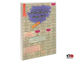 نمونه آزمونهای مستند و پرتکرار برگزار شده استخدامی اسناد و قوانین بالادستی آموزش و پرورش (درسنامه) نشر سامان سنجش