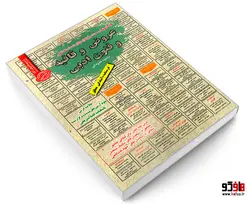نمونه آزمونهای مستند و پرتکرار برگزار شده استخدامی عروض و قافیه و فنون ادبی نشر سامان سنجش