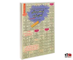 نمونه آزمونهای مستند و پرتکرار برگزار شده استخدامی توسعه و مبانی تمدن غرب (حیطه عمومی) نشر سامان سنجش