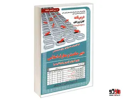 نمونه آزمونهای مستند و پرتکرار برگزار شده استخدامی دبیر حکمت و معارف اسلامی (پکیج آموزش، آزمون و پاسخ تشریحی) نشر سامان سنجش