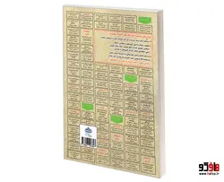 نمونه آزمونهای مستند و پرتکرار برگزار شده استخدامی قوانین مالیاتی (درس نامه) نشر سامان سنجش