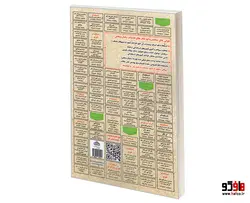 نمونه آزمونهای مستند و پرتکرار برگزار شده استخدامی آمار و احتمالات مهندسی (درس نامه) نشر سامان سنجش