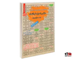 نمونه آزمونهای مستند و پرتکرار برگزار شده استخدامی مبانی و اصول علم اقتصاد (درس نامه) نشر سامان سنجش