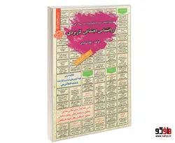 نمونه آزمونهای مستند و پرتکرار برگزار شده استخدامی روانشناسی اجتماعی کاربردی (درسنامه) نشر سامان سنجش