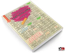 نمونه آزمونهای مستند و پرتکرار برگزار شده استخدامی روانشناسی اجتماعی کاربردی (درسنامه) نشر سامان سنجش