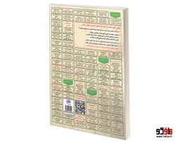نمونه آزمونهای مستند و پرتکرار برگزار شده استخدامی تعلیم و تربیت اسلامی (درسنامه) نشر سامان سنجش