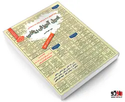 نمونه آزمونهای مستند و پرتکرار برگزار شده استخدامی اصول آموزش ریاضی نشر سامان سنجش