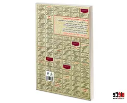 نمونه آزمونهای تضمینی و برگزار شده استخدامی هوش و سنجش و استعداد تحصیلی نشر رویای سبز