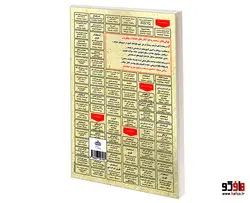 نمونه آزمونهای مستند و پرتکرار برگزار شده استخدامی مدیریت برگزاری مسابقات ورزشی نشر سامان سنجش
