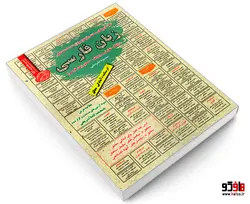 نمونه آزمونهای مستند و پرتکرار برگزار شده استخدامی زبان فارسی (املا _ نگارش و ویرایش _ دستور زبان فارسی) نشر سامان سنجش