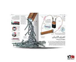دایره المعارف مصور علوم نشر سایان