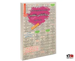 نمونه آزمونهای مستند و پرتکرار برگزار شده استخدامی روانشناسی شخصیت (درسنامه) نشر سامان سنجش