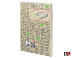 نمونه آزمونهای مستند و پرتکرار برگزار شده استخدامی روانشناسی شخصیت (درسنامه) نشر سامان سنجش