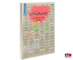 نمونه آزمونهای مستند و پرتکرار برگزار شده استخدامی قانون کار و تامین اجتماعی (درسنامه) نشر سامان سنجش