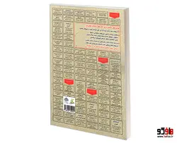 نمونه آزمونهای مستند و پرتکرار برگزار شده استخدامی رشد و تکامل و یادگیری حرکتی نشر سامان سنجش