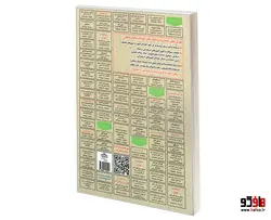 نمونه آزمونهای مستند و پرتکرار برگزار شده استخدامی حقوق جزای نظامی (درسنامه) نشر سامان سنجش