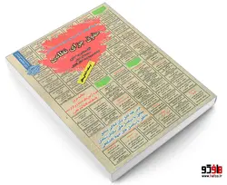 نمونه آزمونهای مستند و پرتکرار برگزار شده استخدامی حقوق جزای نظامی (درسنامه) نشر سامان سنجش