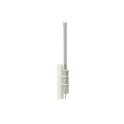 روتربرد فضای خارجی میکروتیک Groove 52HPn