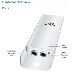 رادیو وایرلس CPE یوبیکیوتی NanoStation M5