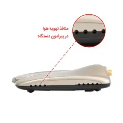 کارت شبکه وایرلس یو اس بی رومیزی سری N150 آلفا AWUS051NH Alfa