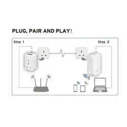 پاور لاین آداپتوری وایرلس AC تی پی لینک TL-WPA4530 KIT TP-Link