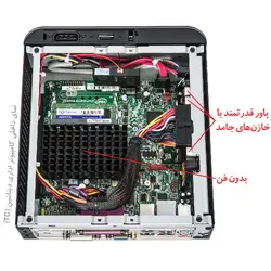 تین کلاینت دیتاشین پردازنده اینتل اتم D2700 هارد 16G مدل DATASHEEN TC18AE3
