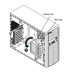 سرورایستاده سوپرمیکرو-کیس SC732D4-500B مادر برد Supermicro MBD-X10SLL-F