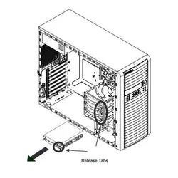 سرورایستاده سوپرمیکرو-کیس SC732D4-500B مادر برد Supermicro MBD-X10SLL-F