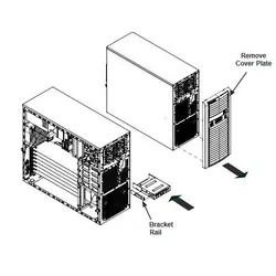 سرورایستاده سوپرمیکرو-کیس SC732D4-500B مادر برد Supermicro MBD-X10SLL-F