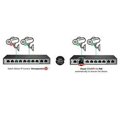 سوییچ 10 پورت POE دی-لینک مدل DGS-F1010P-E